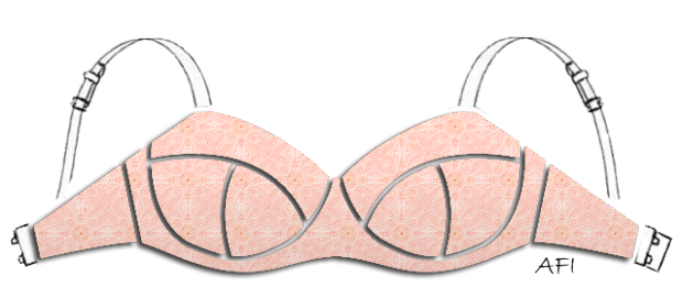 Bra underwire types – AFI Atelier