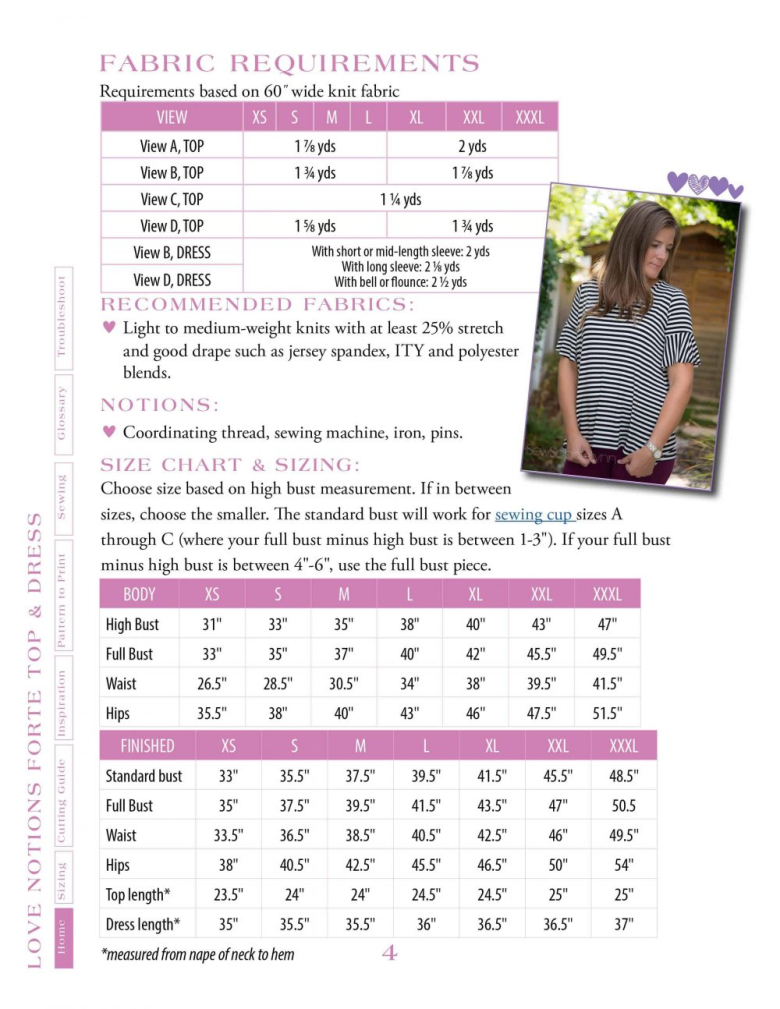 Measurements and fabric requirements for the top and dress variations