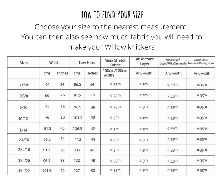 Moontide period pant digital pattern size guide