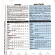 Butterick B4091 Pattern Back