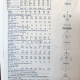 backside of pattern envelope, showing yardage and measurements for the prairie dress pattern views