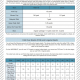 Fabric and elastic requirement charts