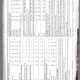 Back cover of New Look pattern