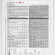 Back image of V8433 envelope including line drawings and pattern information