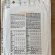 Back image of V2684 envelope including line drawings and pattern information