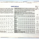 Back image of V8118 envelope including line drawings and pattern information