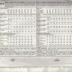Back image of M6515 envelope with pattern information