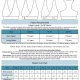 Line drawing of pattern options, charts of fabric and elastic sizes/requirements