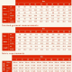 body,finished garment measurements and fabric requirements