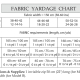 Adelica pattern 1446 yardage chart